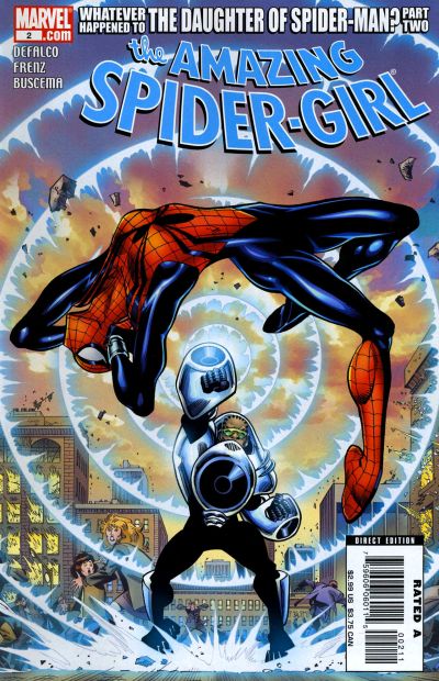 Whatever Happened To The Daughter Of Spider-man? Part 2
