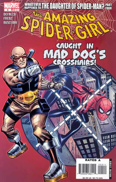 Whatever Happened To The Daughter Of Spider-man? Part 4