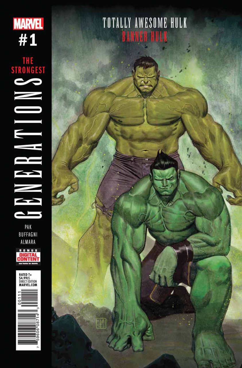 Generations: The Strongest #1