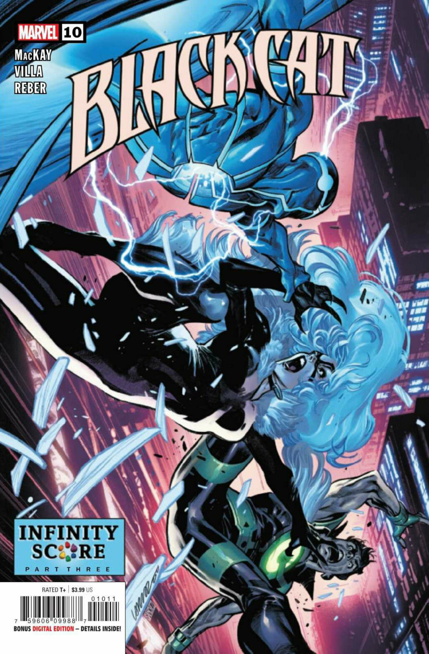 Infinity Score Part 3
