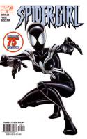 Team Spider