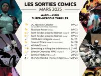 Résumé des annonces Urban Comics pour mars 2025